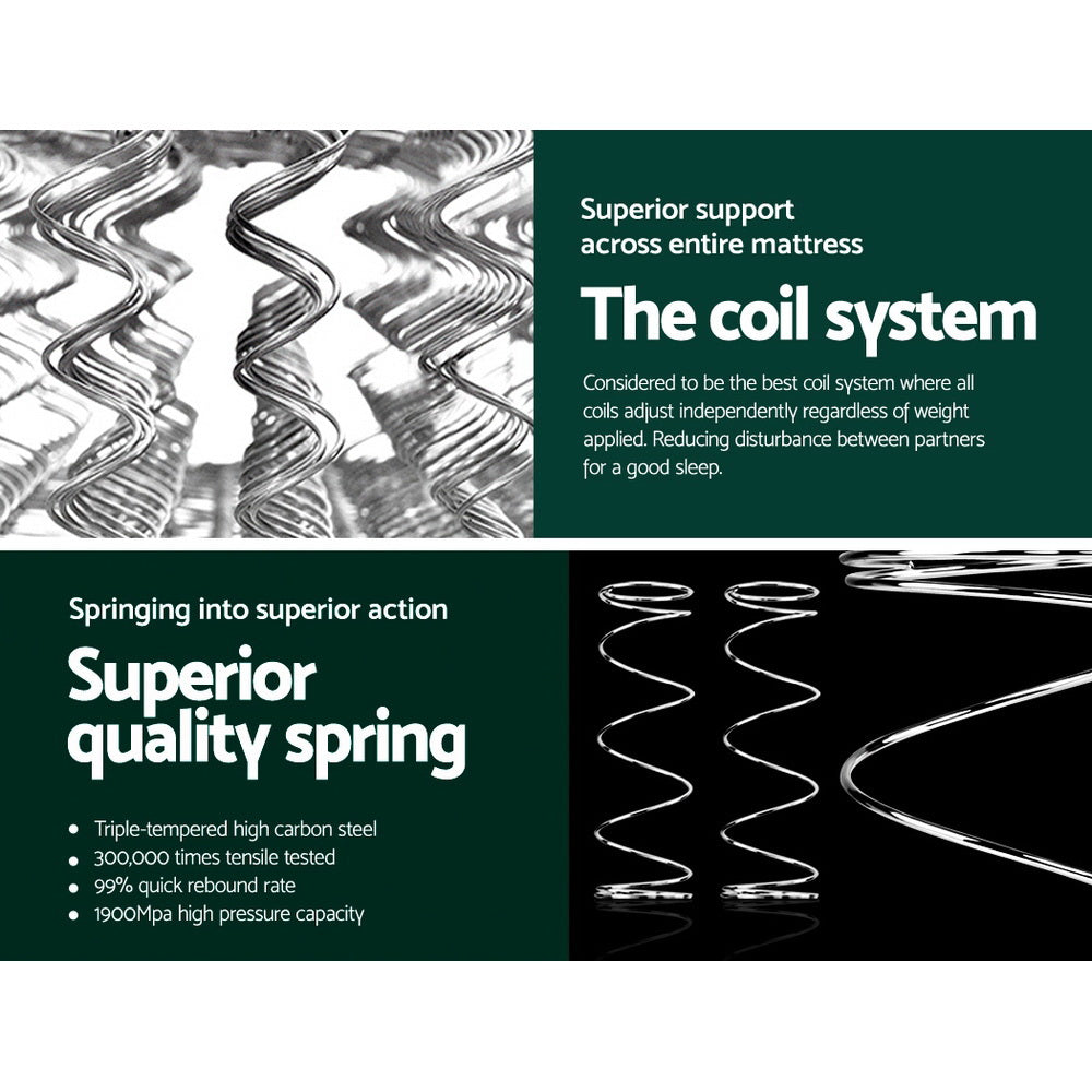 Ella Series Pillow Top Mattress 18CM Thick - Queen-6