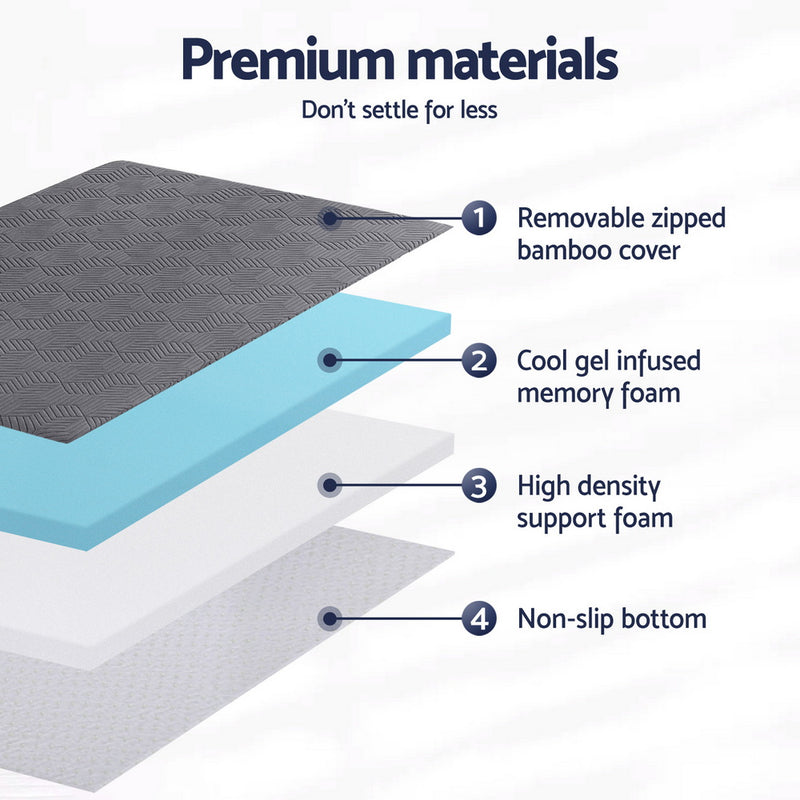 Layered construction diagram of the 8cm Memory Foam Mattress Topper Gel Dual Layer Foam Bamboo King Single showing cover, gel foam, support foam, and non-slip bottom