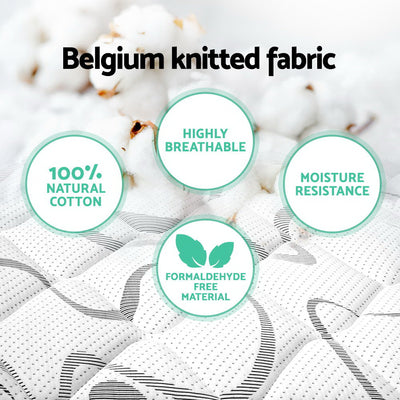 Mykonos Euro Top Pocket Spring Mattress 30cm Thick - Double