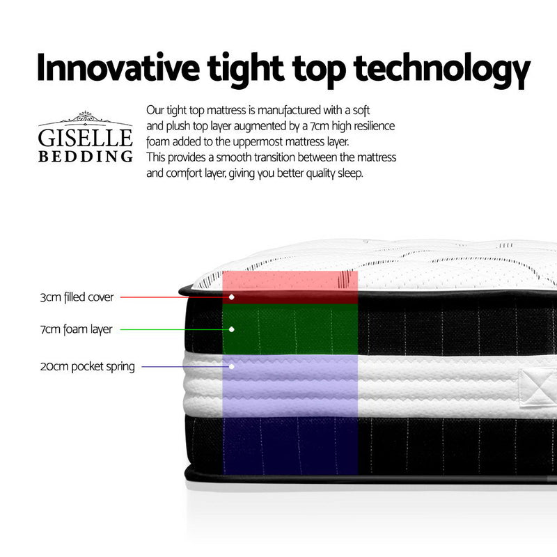 Mykonos Euro Top Pocket Spring Mattress 30cm Thick - King-3