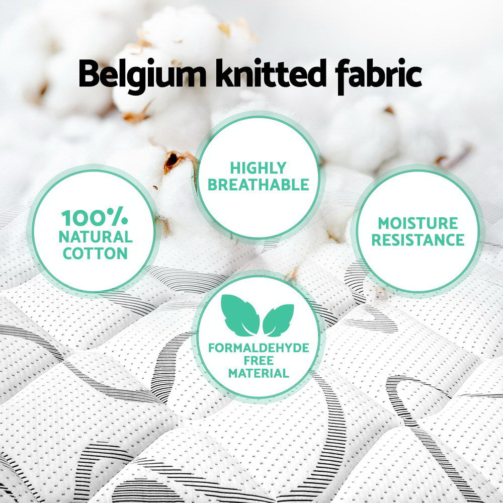 Mykonos Euro Top Pocket Spring Mattress 30cm Thick - King-4