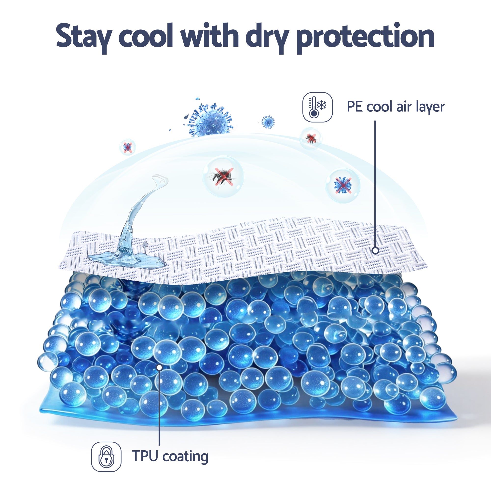 Cooling Mattress Protector Waterproof Deep Pocket Fitted Cover Queen