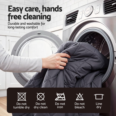 Water-Resistant Mattress Protector Microfiber 360° Fit King shown loading into washing machine with care instructions icons