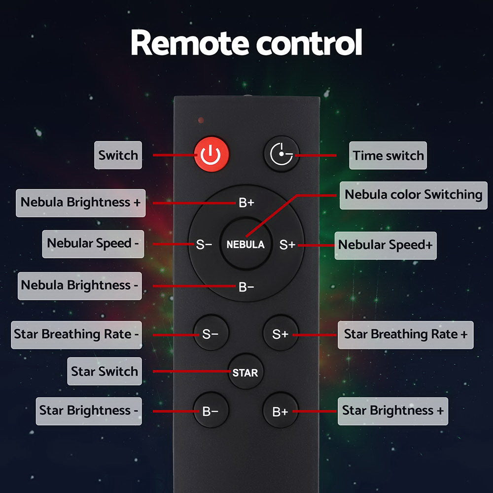 Remote control for Astronaut Galaxy Projector Light with buttons for nebula, star brightness, speed, and color switching functions