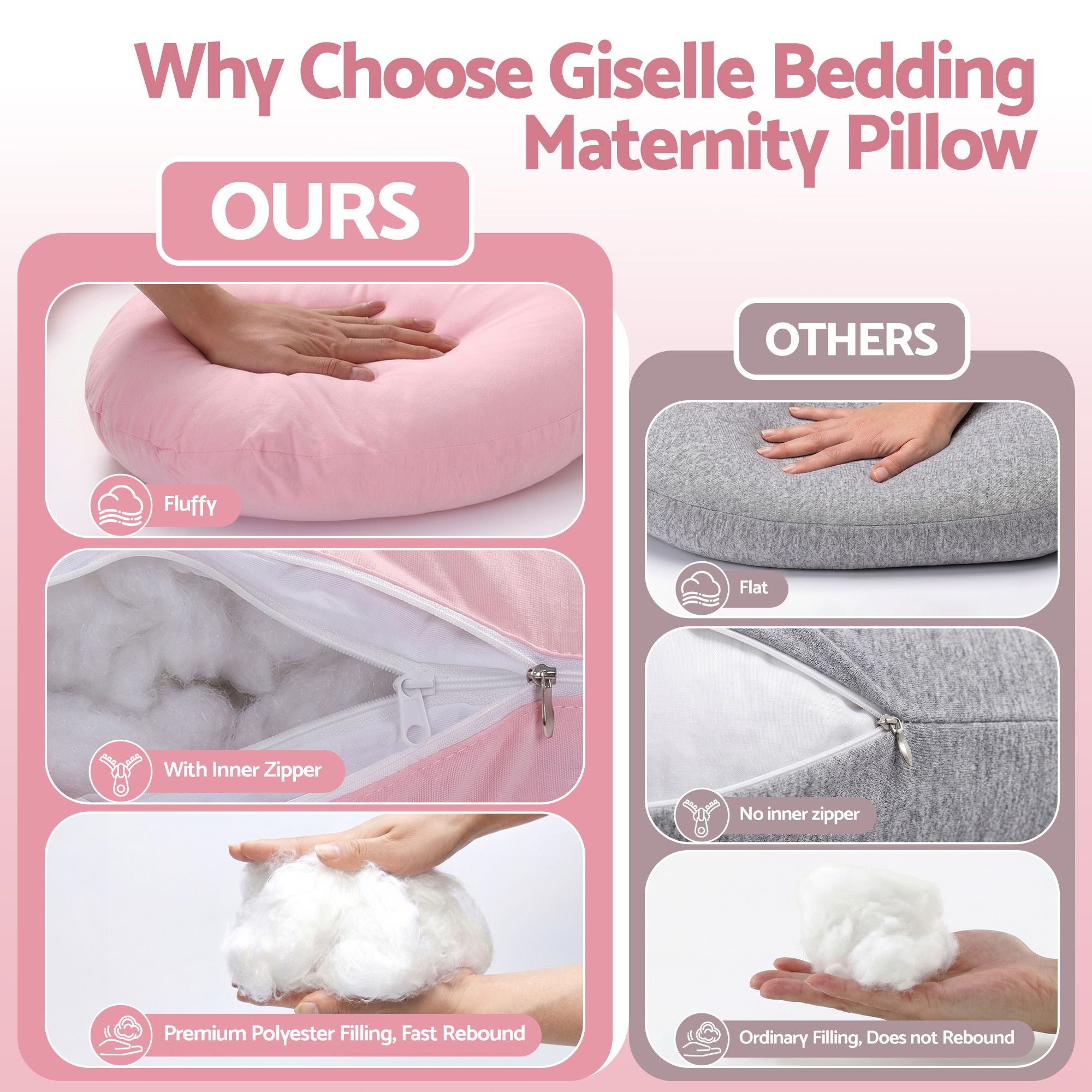 Pregnancy Pillow U Shaped Full Body Pillow with 100% Cotton Jersey Cover Maternity Pillow for Sleeping Reading, Pink, 73x133cm