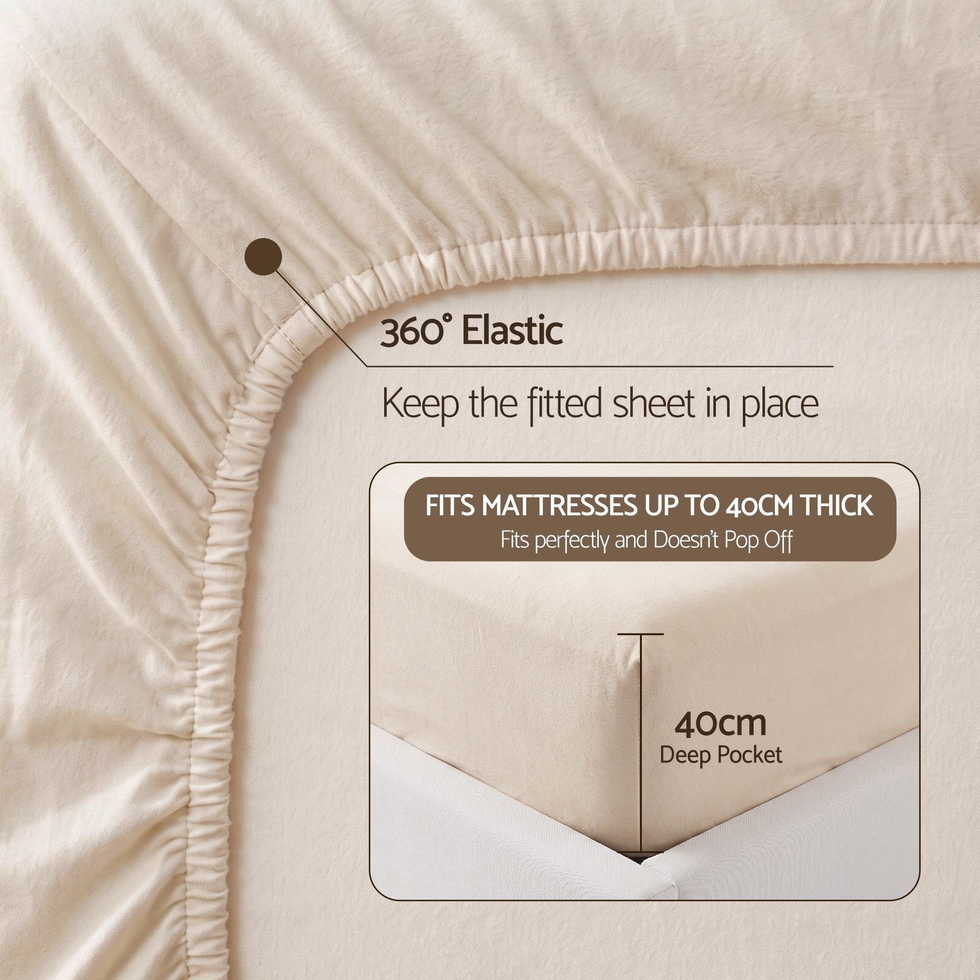 Double Sheet Set 150 GSM Anti-pilling Micro Flannel, Fast Drying Lightweight 4 Piece, 40CM Deep Pocket Fits Thick Mattress, Cream White