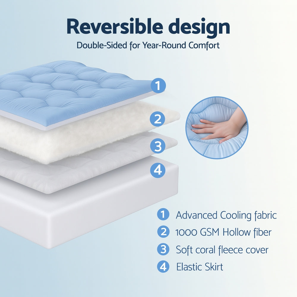 5cm Mattress Topper Pillowtop toppers Double-Sided Double