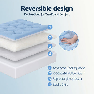 5cm Mattress Topper Pillowtop toppers Double-Sided Queen with cooling fabric, hollow fiber, coral fleece, and elastic skirt layers