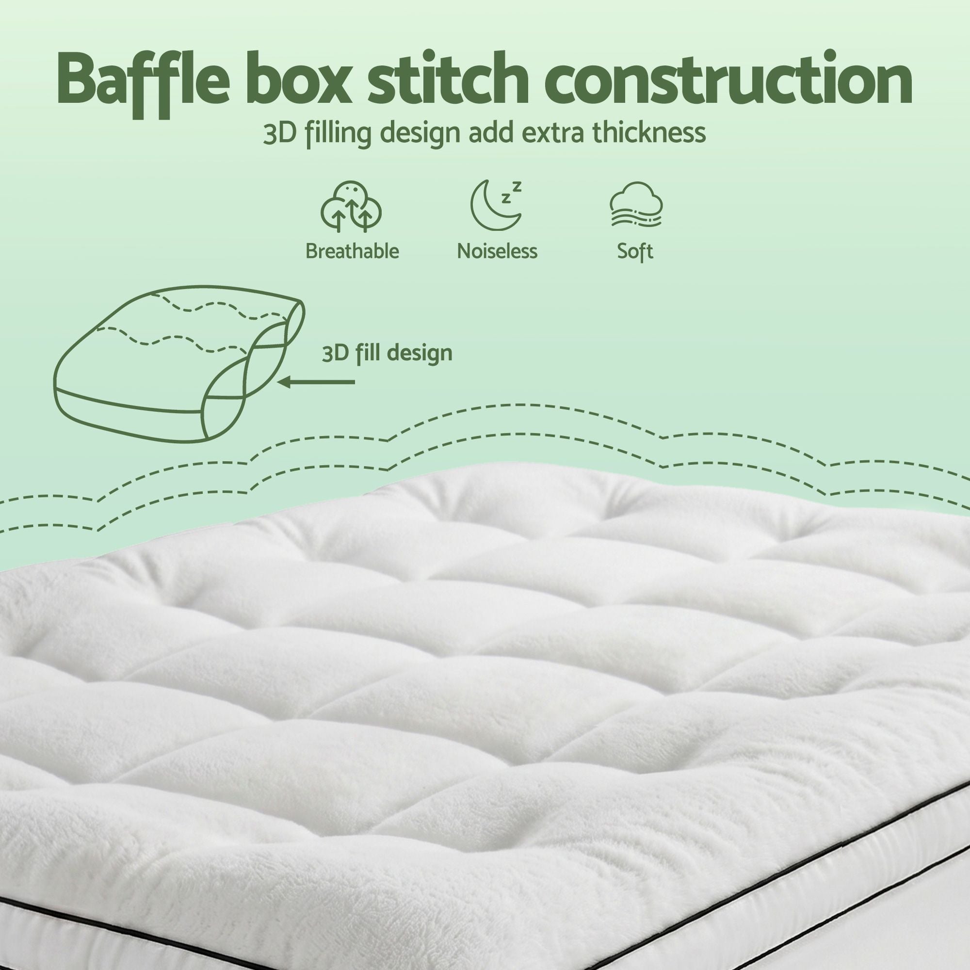 Double Mattress Topper 5cm Coral Fleece