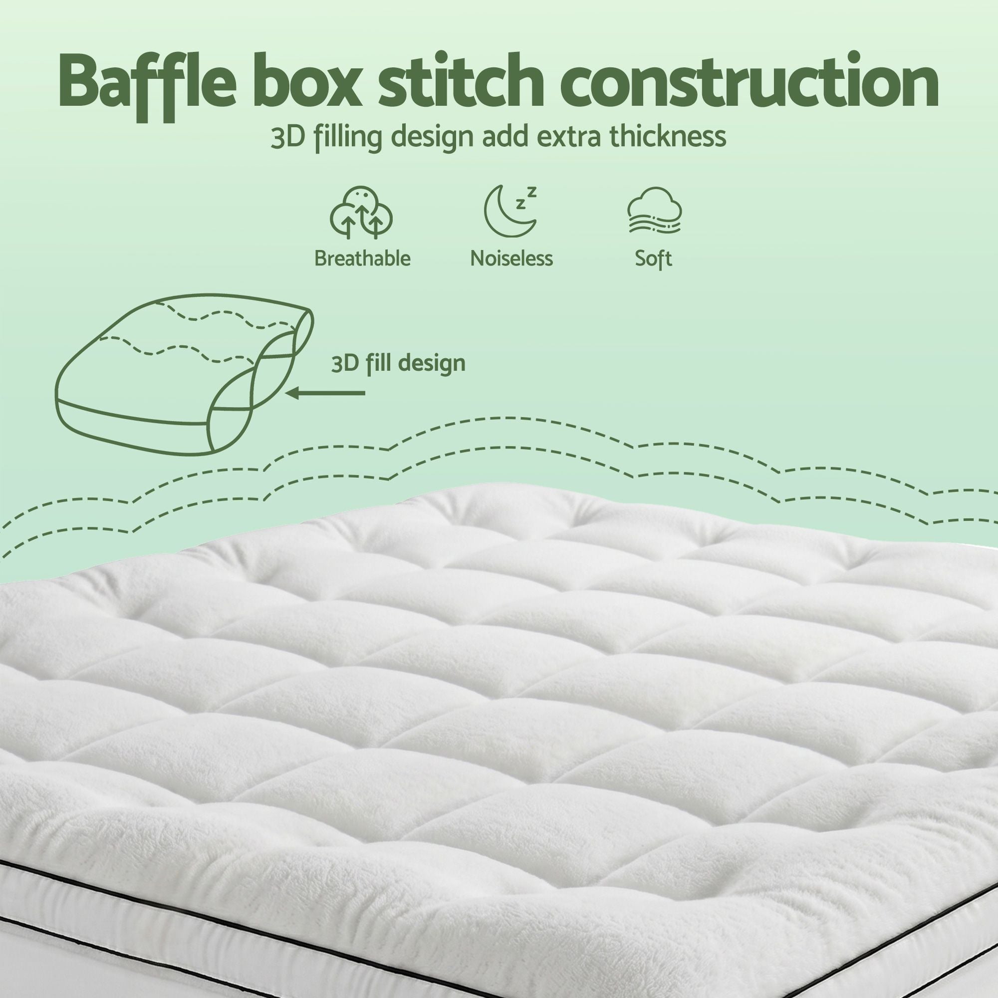 King Mattress Topper 5cm Coral Fleece