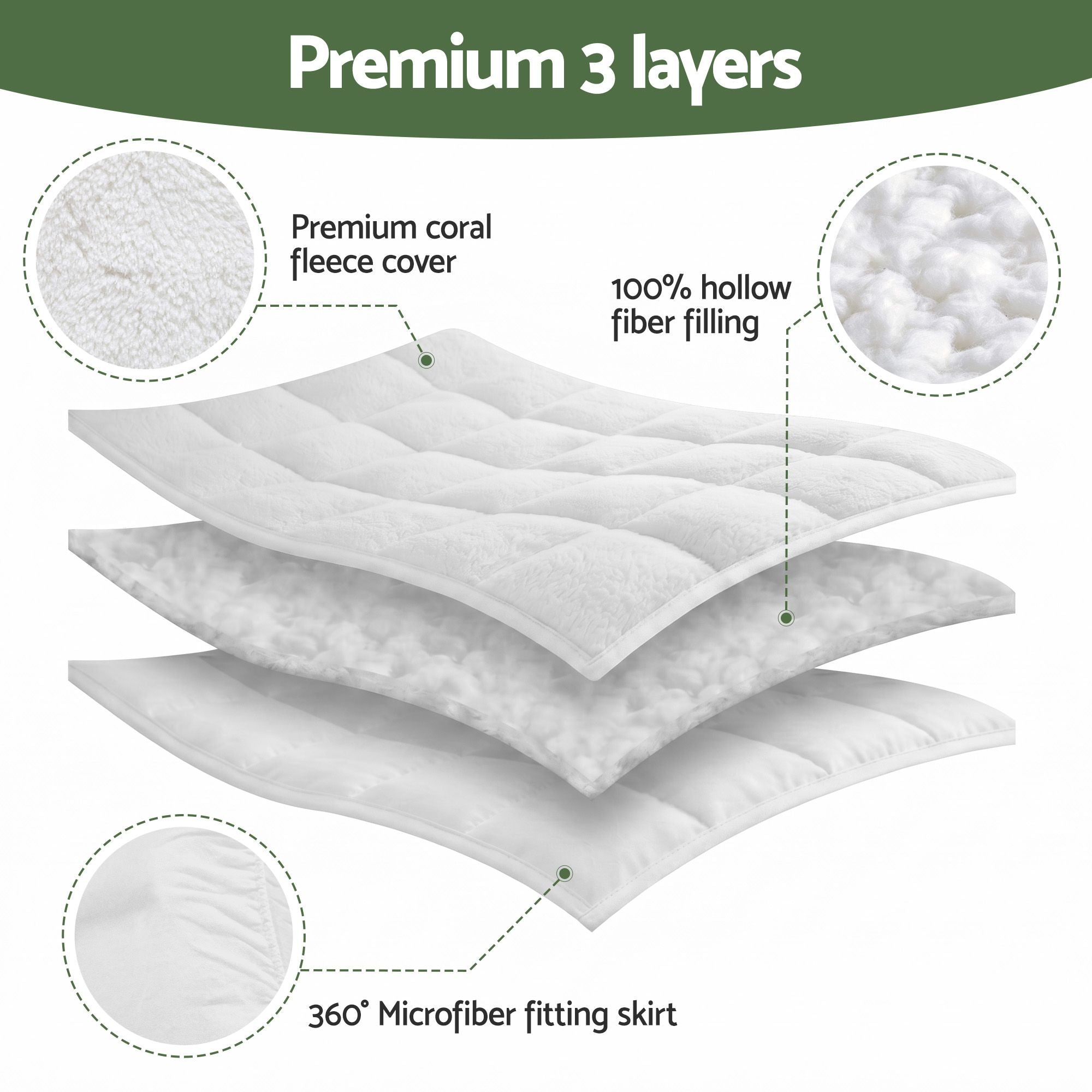 Single 5cm Mattress Topper with Coral Fleece Cover - White