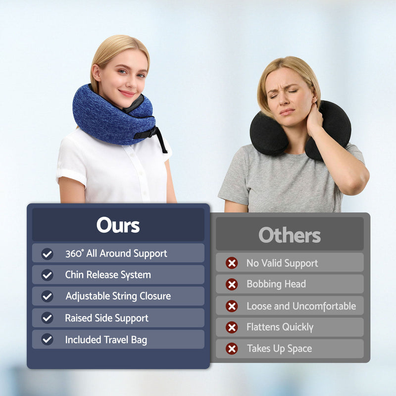 Travel Pillows for Airplanes Ergonomic Memory Foam Neck Pillow, Breathable & Washable Cover, Travel Bag Included, Airplane Pillow for Airplane, Car, Office and Home, Blue-9