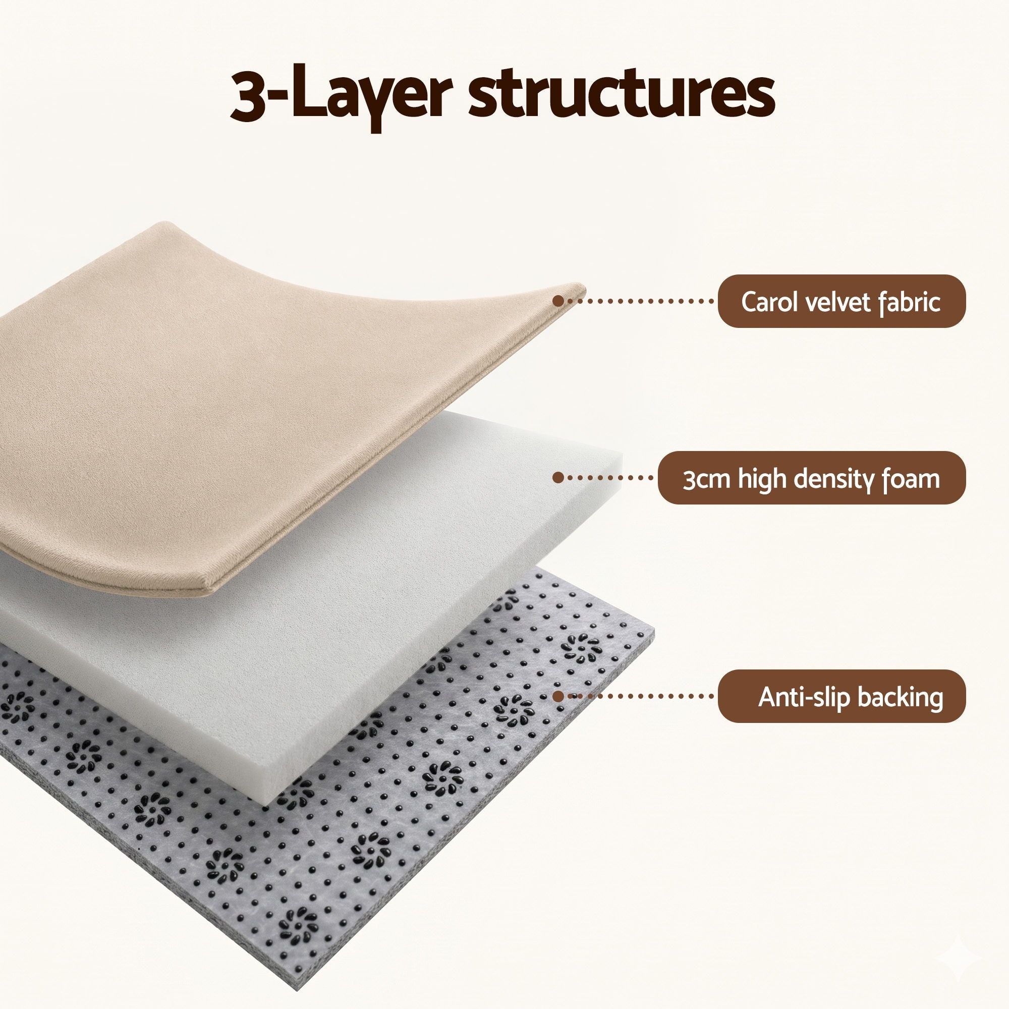 Tatami Mat Floor Mattress 150x200cm 3cm Thick High-Density Foam Futon - Beige