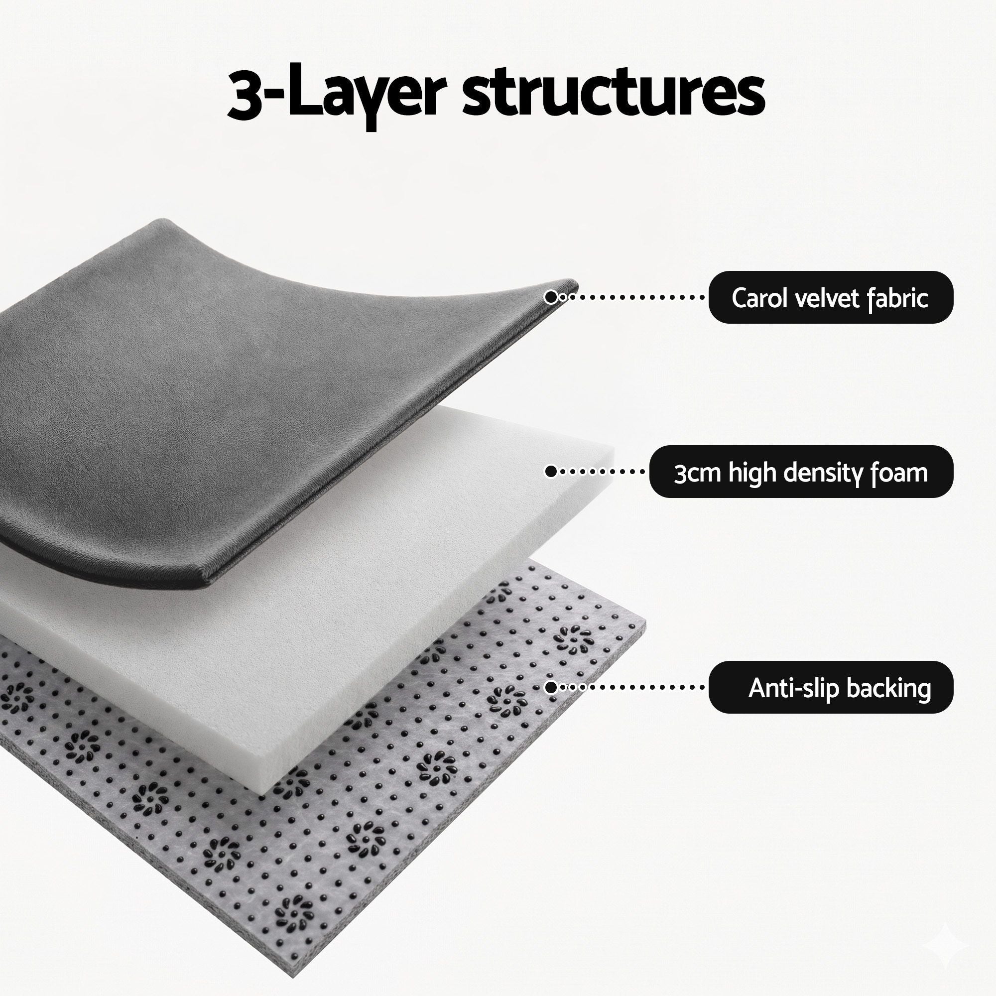 Tatami Mat Floor Mattress 3cm Thick Futon Rug 200x200cm - Grey
