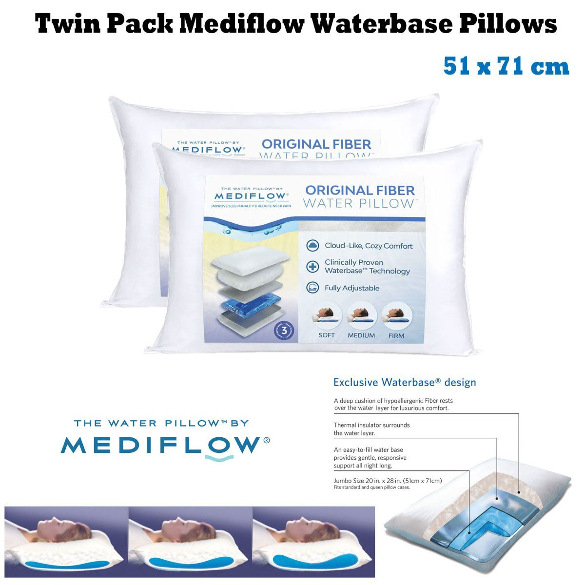 Mediflow Twin Pack Adjustable Waterbase Pillows-2