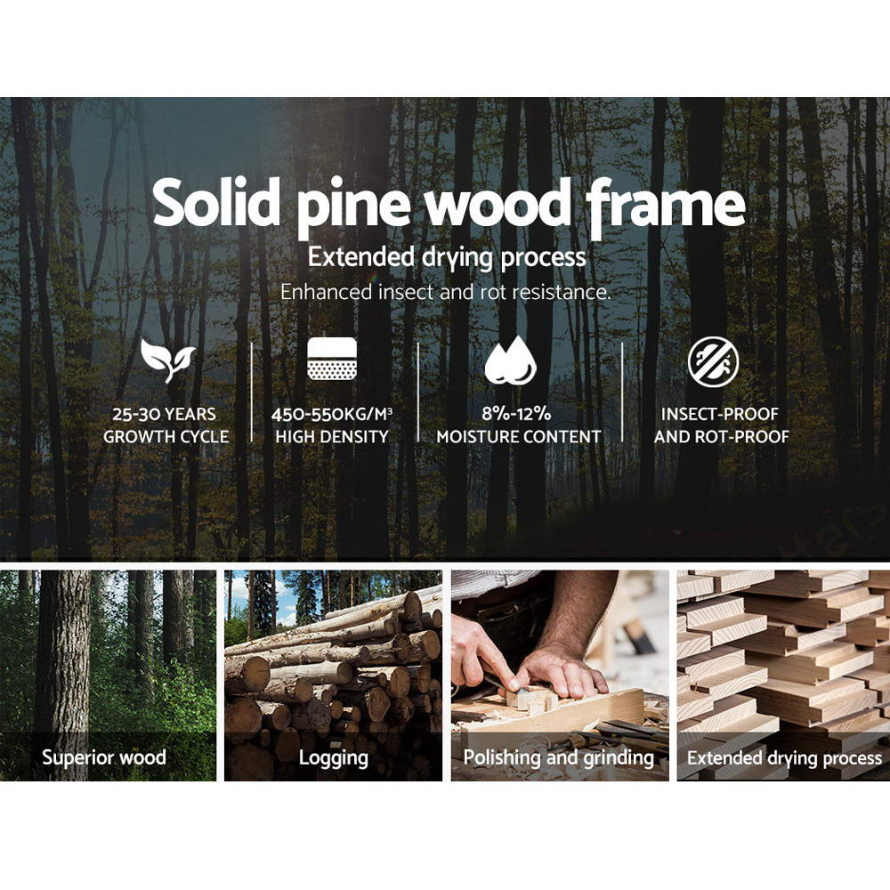Informative graphic highlighting solid pine wood quality for Gibson Wooden Single Bed Frame White with enhanced insect and rot resistance