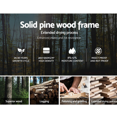 Informational graphic showcasing solid pine wood features used in Whitehaven Wooden Single Bed Frame White with logging and drying process images.
