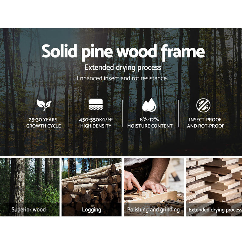 Informational graphic showcasing solid pine wood features used in Whitehaven Wooden Single Bed Frame White with logging and drying process images.
