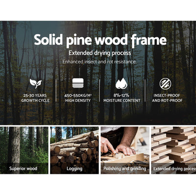 Infographic showcasing solid pine wood frame features for Cottesloe Wooden Single Bed White with drying, density, and insect resistance details