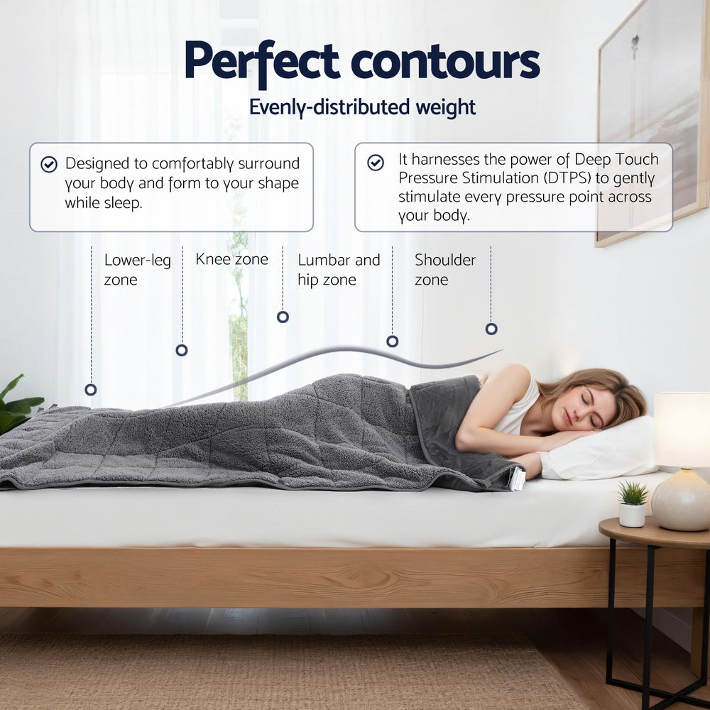 5.5KG Weighted Blanket Adults Kid Anti Anxiety Gravity Blankets Sherpa Fleece shown contouring body on bed with zones labeled