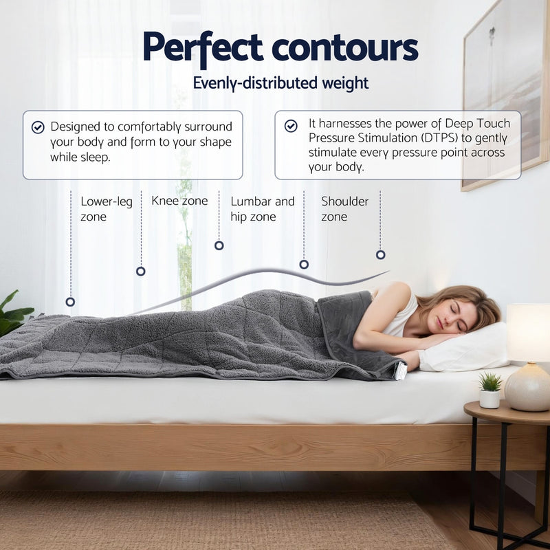 5.5KG Weighted Blanket Adults Kid Anti Anxiety Gravity Blankets Sherpa Fleece shown contouring body on bed with zones labeled