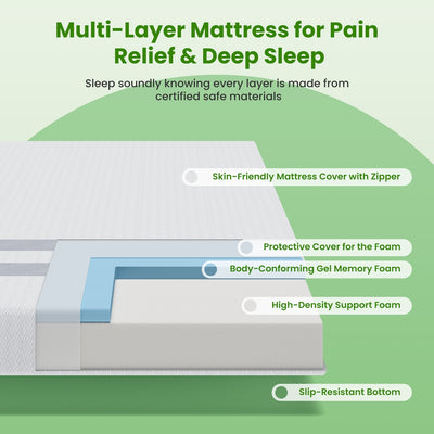 King Single Memory Foam Mattress 25cm Cooling Gel Foam Mattress in a Box with multi-layer gel memory foam and slip-resistant bottom