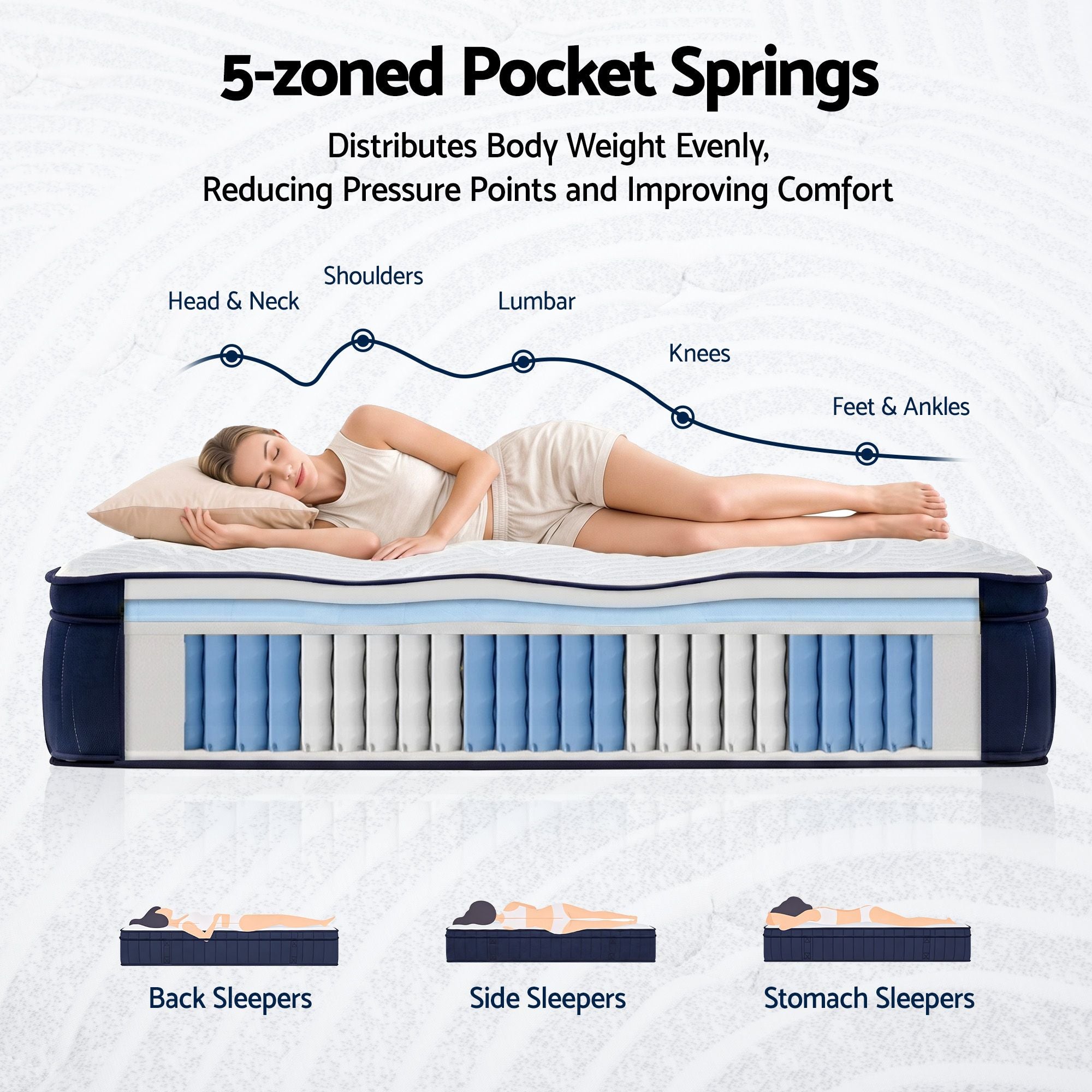 Double 34cm Medium Soft Gel Mattress and Oatmeal Bed Frame Bundle - Oatmeal