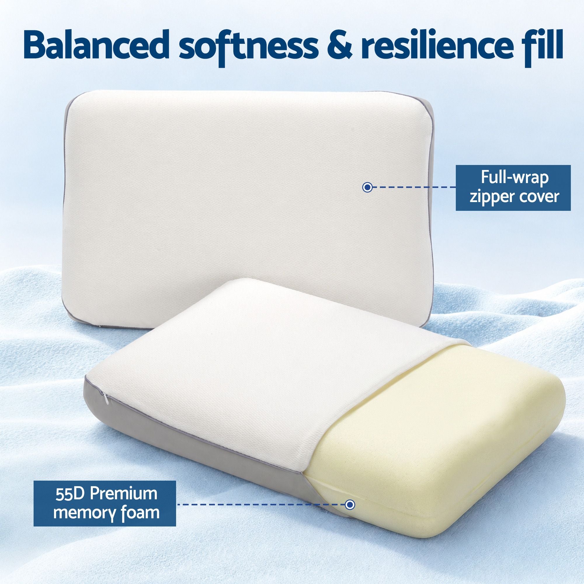 Reversible Dual-Sided Memory Foam Pillow, Ice-Cooling & Warm Fabric Sides, 55D Ultra-High Density Ergonomic Contour Pillow for Neck Pain Relief, Back & Side Sleepers