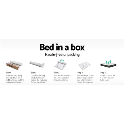 Beryl Series Green Tea Infused Mattress 25cm Thick - Single - Furniture > Mattresses - Bedzy Australia