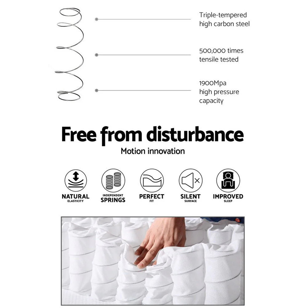 Double Comfort Package | Franky Euro Top Cool Gel Mattress (Medium Firm), Deluxe Pillowtop Topper, 2 Deluxe & 2 Cooling Pillows