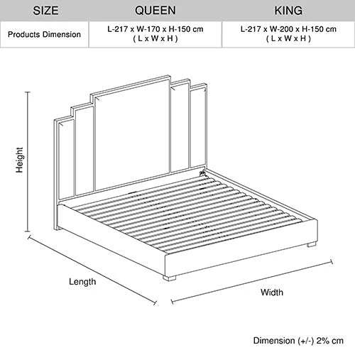 King Premium Package | Bedzy Luxe Austin King Bed Frame Turquoise, Plush Premium Euro Top Pocket Spring Mattress (Medium Firm) & Bamboo Mattress Topper! - Bedzy Australia