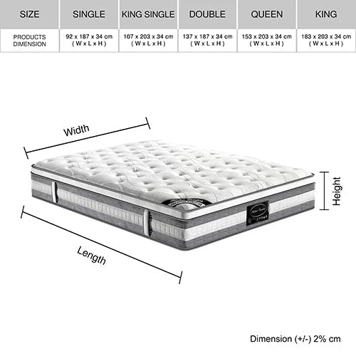 King Premium Package | Bedzy Luxe Halcyon King Bed Frame Black, Plush Premium Euro Top Pocket Spring Mattress (Medium Firm) & Bamboo Mattress Topper! - Bedzy Australia