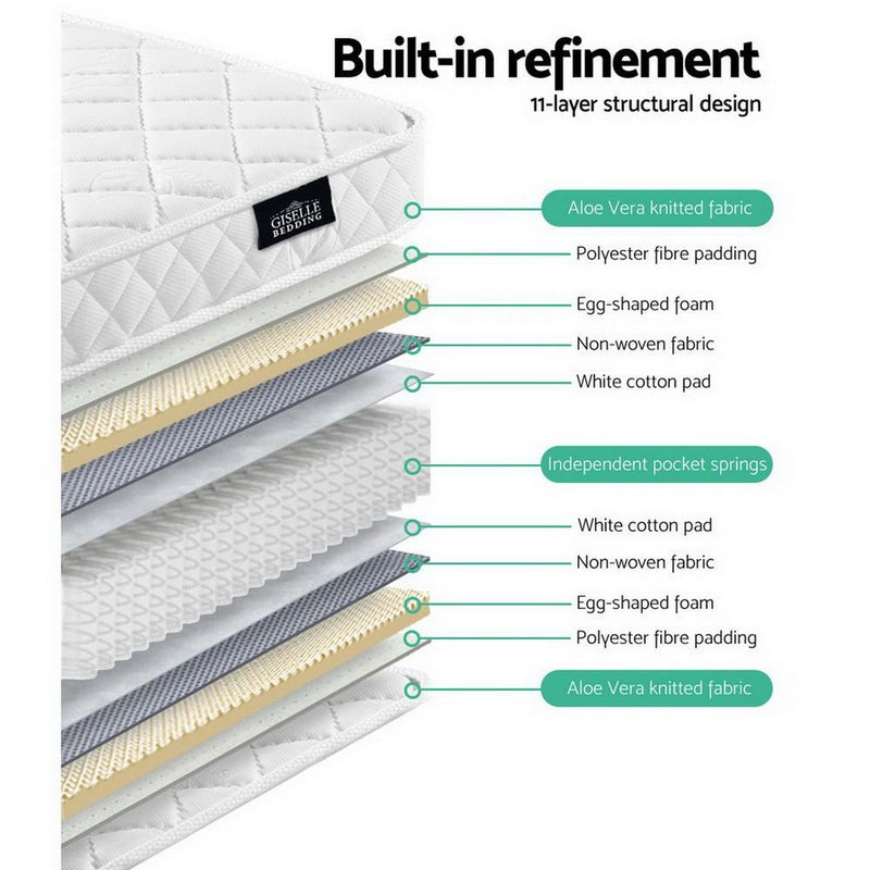 Baby Cot Size | Mattress Pocket Spring Foam Aloe Fabric 13cm - Bedzy Australia