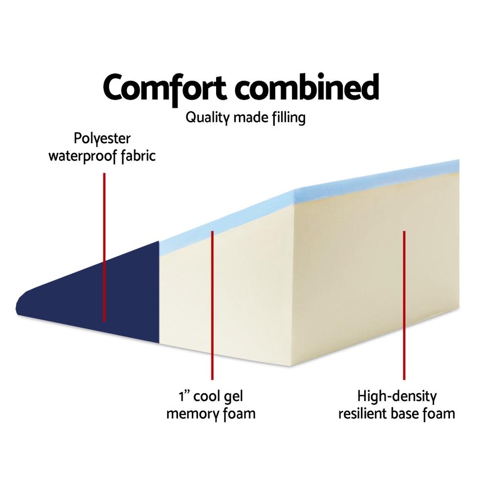 Bedding 2X Memory Foam Wedge Pillow Neck Back Support with Cover Waterproof Blue - Bedzy Australia