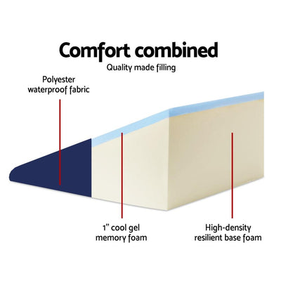 Bedding 2X Memory Foam Wedge Pillow Neck Back Support with Cover Waterproof Blue - Bedzy Australia