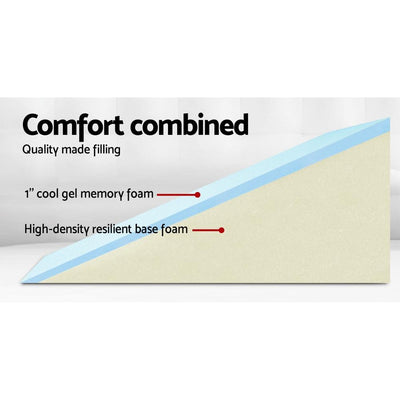 Bedding 2X Memory Foam Wedge Pillow Neck Back Support with Cover Waterproof White Blue - Bedzy Australia