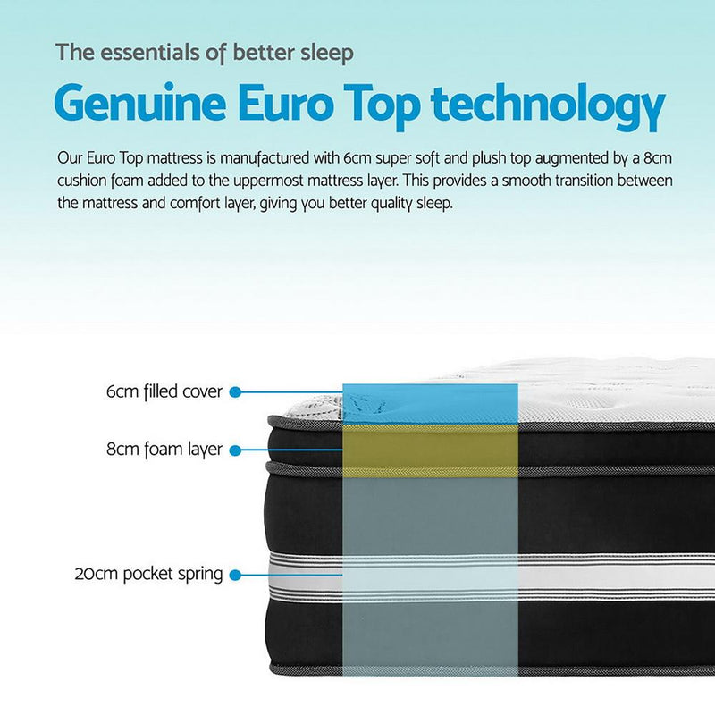 Donegal Euro Top Cool Gel Pocket Spring Mattress 34cm Thick - King - Bedzy Australia