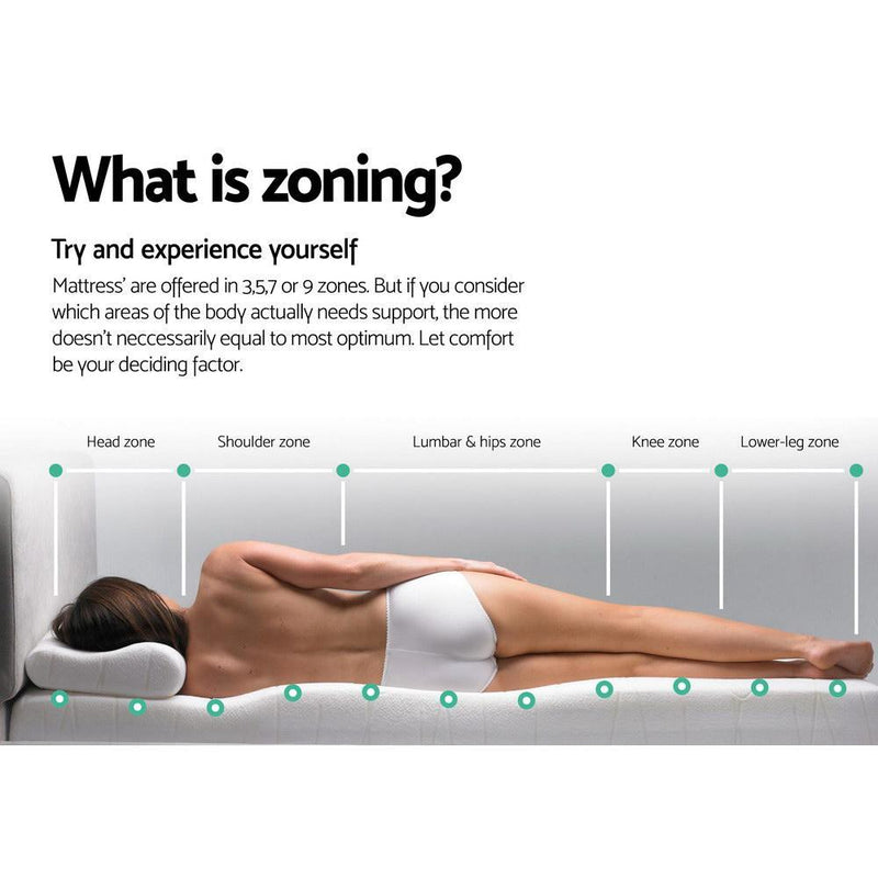 Double Size | Cool Gel Foam Mattress - Bedzy Australia