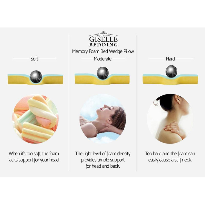 Foam Wedge Back Support Pillow - Bedzy Australia