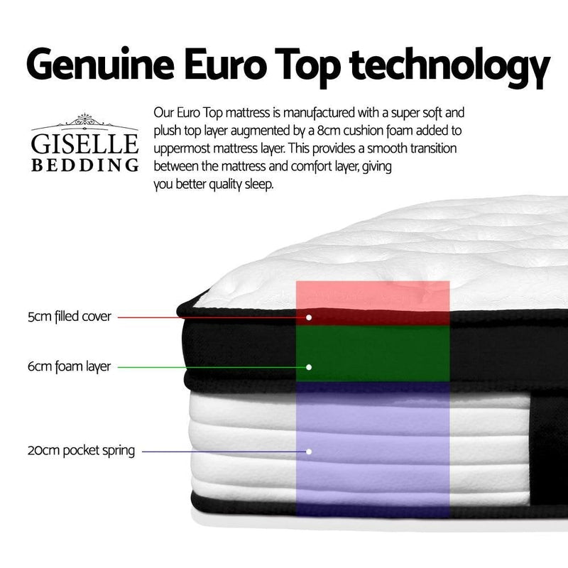 King Package | Henley LED Bed Black & Devon Euro Top Mattress (Medium) - Bedzy Australia (ABN 18 642 972 209) - Furniture > Bedroom
