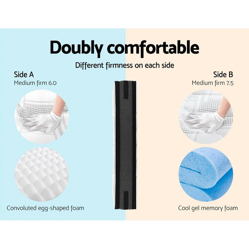 King Premium Package | Elouera Bed Charcoal, Luna Series Euro Top Mattress (Medium Firm) & Bonus Mattress Topper! - Bedzy Australia - Furniture > Bedroom