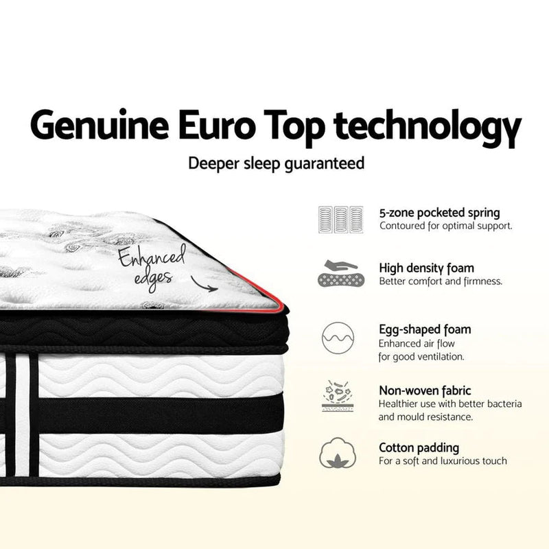 King Premium Package | Trinity Bed Charcoal, Algarve Euro Top Mattress (Medium Firm) & Deluxe Mattress Topper! - Bedzy Australia