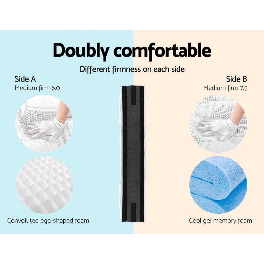 King Premium Package | Trinity Bed Grey, Luna Series Euro Top Mattress (Medium Firm) & Bamboo Mattress Topper! - Bedzy Australia