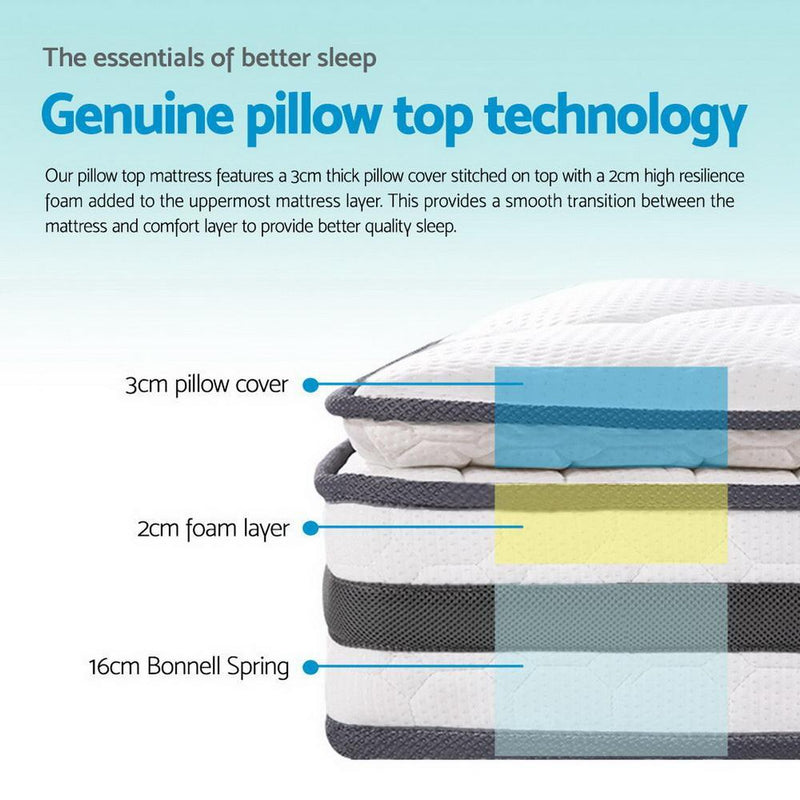 King Single Package | Jervis Bed Grey & Normay Bonnell Spring Pillow Top Mattress (Medium Firm) - Bedzy Australia