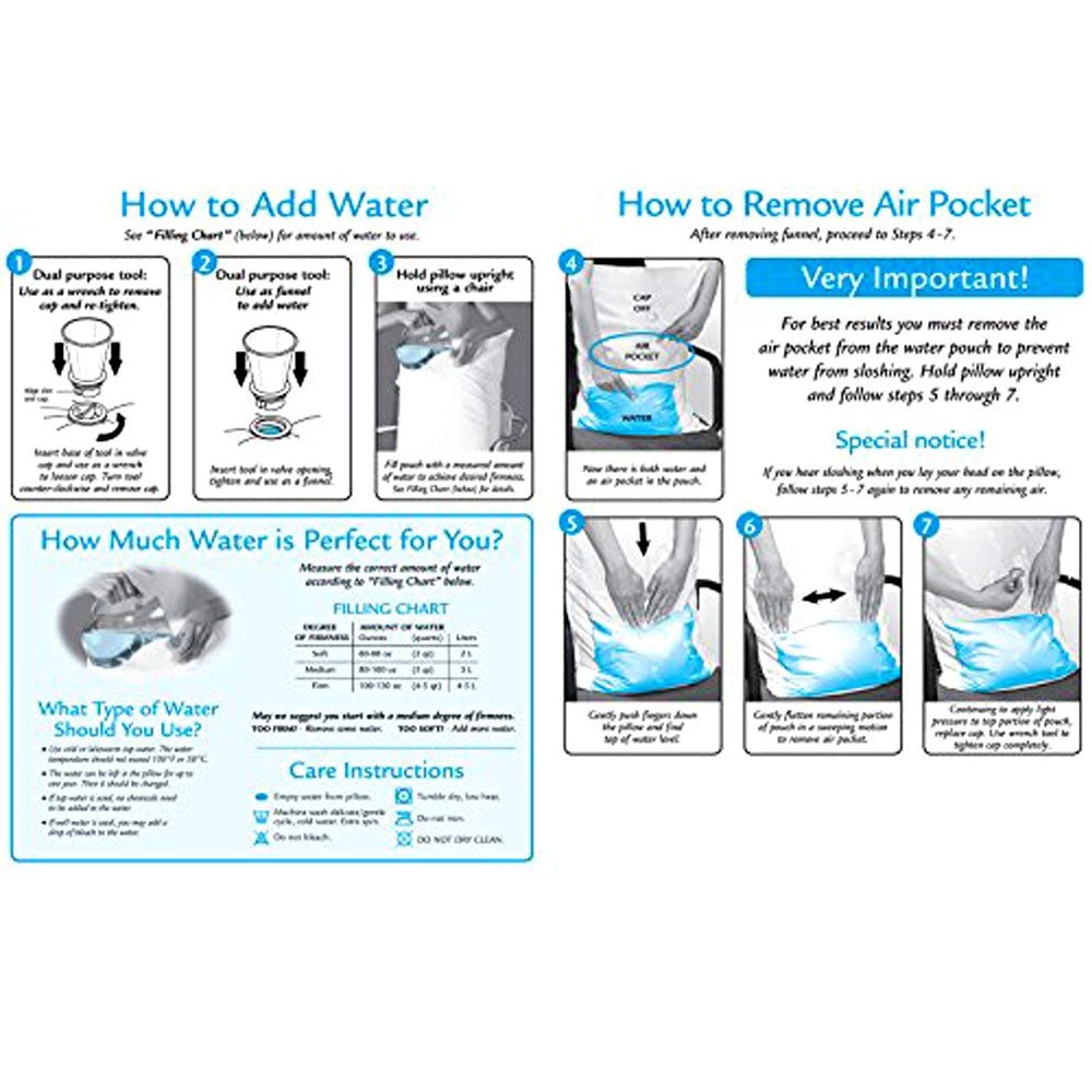 Mediflow waterbase pillow australia shop