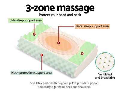 Natural Latex Pillow - Bedzy Australia