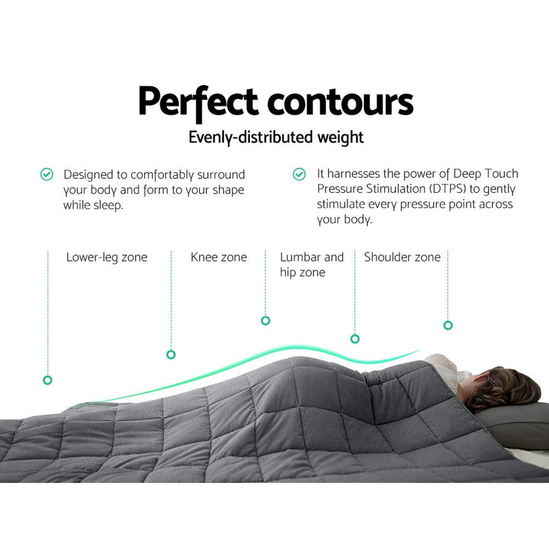 Plush Weighted Calming Blanket 5KG Dark Grey - Bedzy Australia