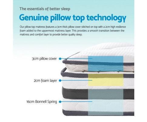 Queen Package | Agnes Bed Charcoal & Normay Pillow Top Mattress (Medium Firm) - Bedzy Australia