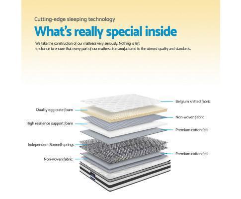 Queen Package | Agnes Bed Charcoal & Normay Pillow Top Mattress (Medium Firm) - Bedzy Australia